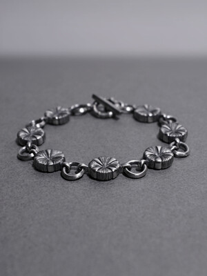 [DEVOURED] MX BRACELET